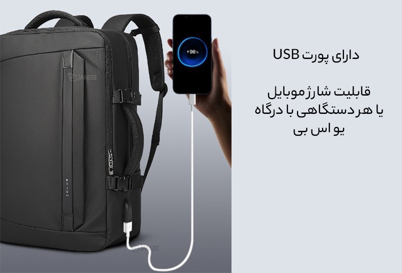 پورت یو اس بی