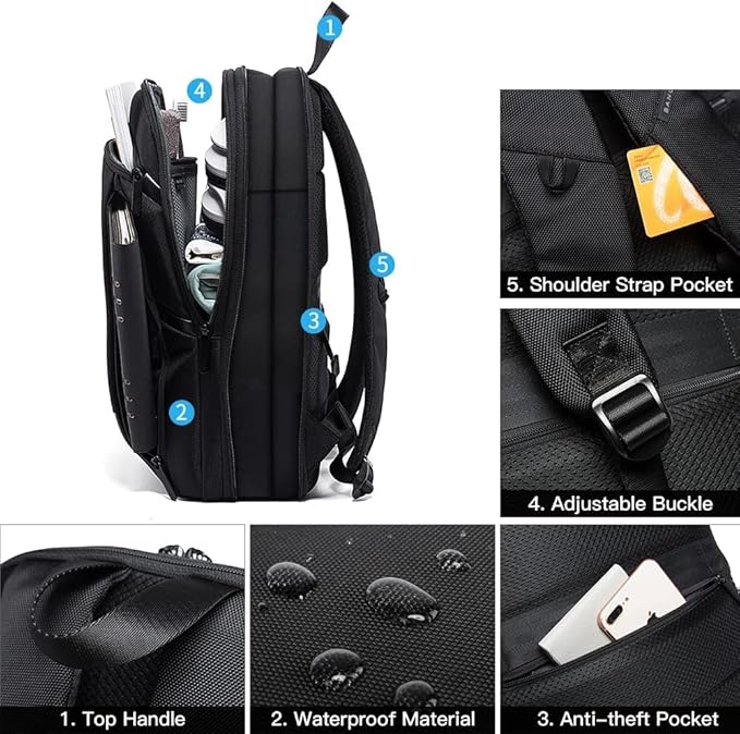 نماینده کوله پشتی بنج اورجینال مدل BANGE BG77115