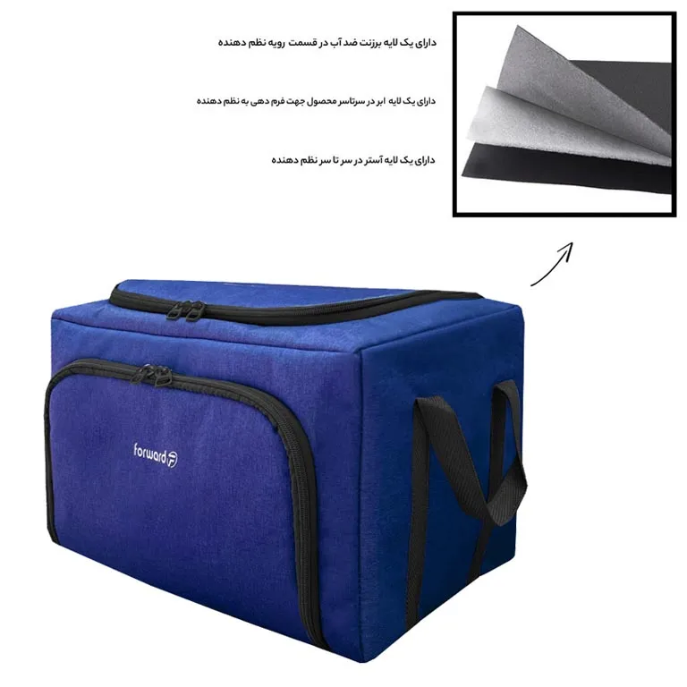 خرید جعبه نظم دهنده فوروارد مدل FORWARD - FCLT4435 REGULATE