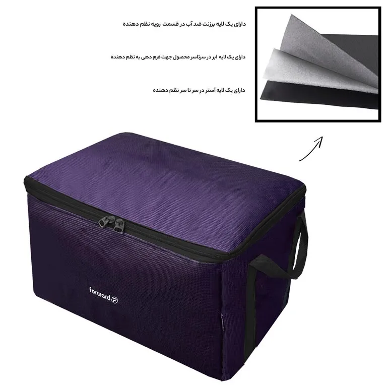 قیمت باکس فوروارد مدل FORWARD - FCLT4437 CAMP PRO