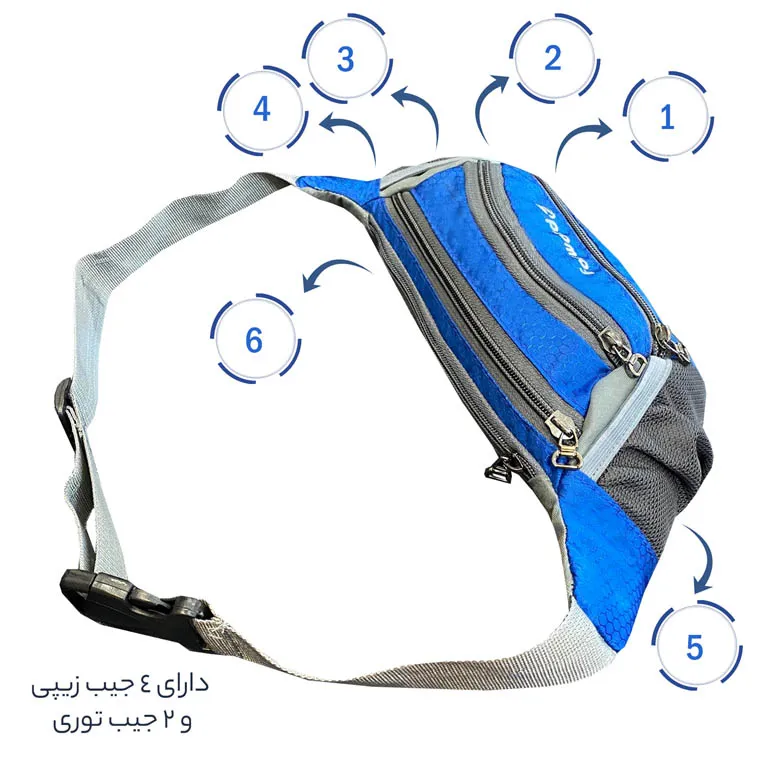 خرید آنلاین کیف کمری فوروارد مدل FORWARD - FCLT0106