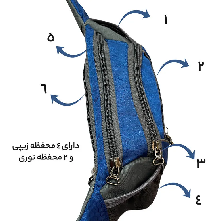 سفارش آنلاین کیف کمری فوروارد مدل FORWARD - FCLT0109