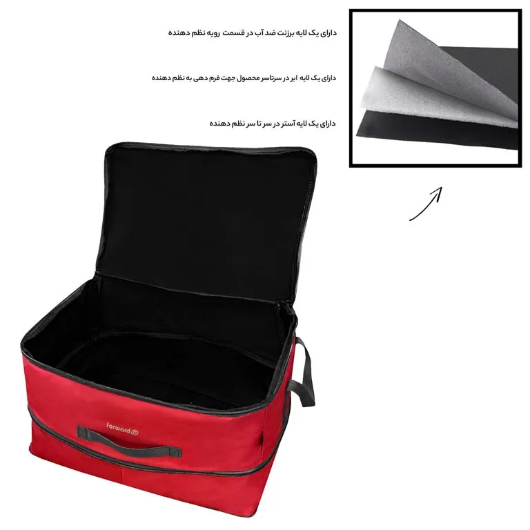 نمایندگی کیف پیک نیک فوروارد مدل FORWARD - FCLT4439 ORGANIZE BOX