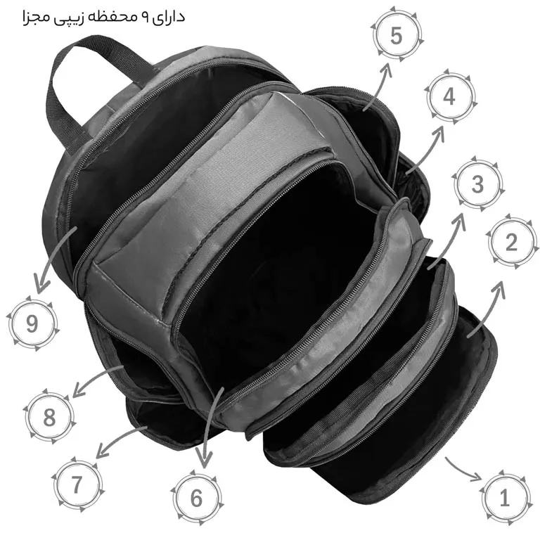 کوله پشتی اورجینال فوروارد مدل FORWARD - FCLT8822